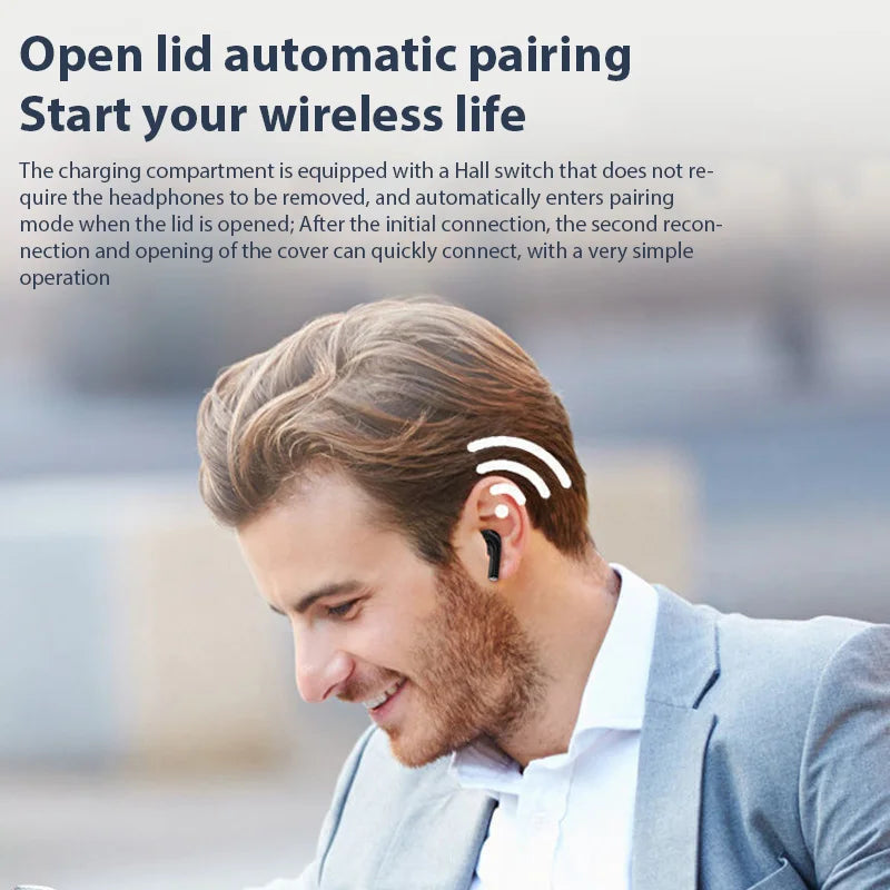 Wireless Earphone HIFI Stereo Sound Bluetooth 5.3 Headphones Power Display Earbuds Noise Reduction For iPhone Samsung Headsets