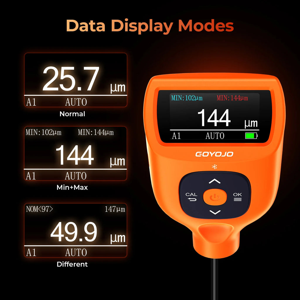 New portable coating thickness gauge with three color LED indicator light for rapid detection of 3000 to 9900 microns CTG series
