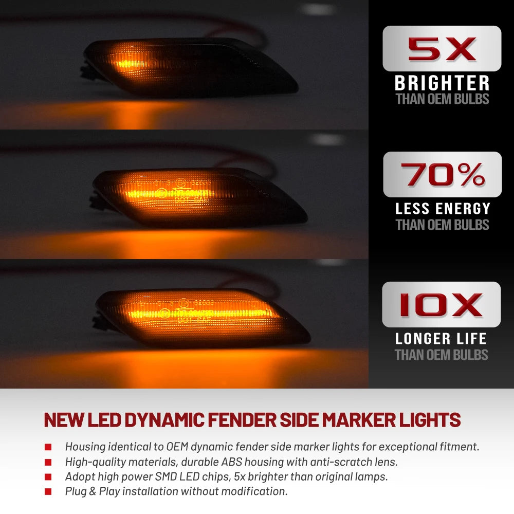 For 2021+Dacia Sandero Stepway MK3 Jogger Logan Renault Taliant LED dynamic Turn Signal Lights Indicator side marker Lamp