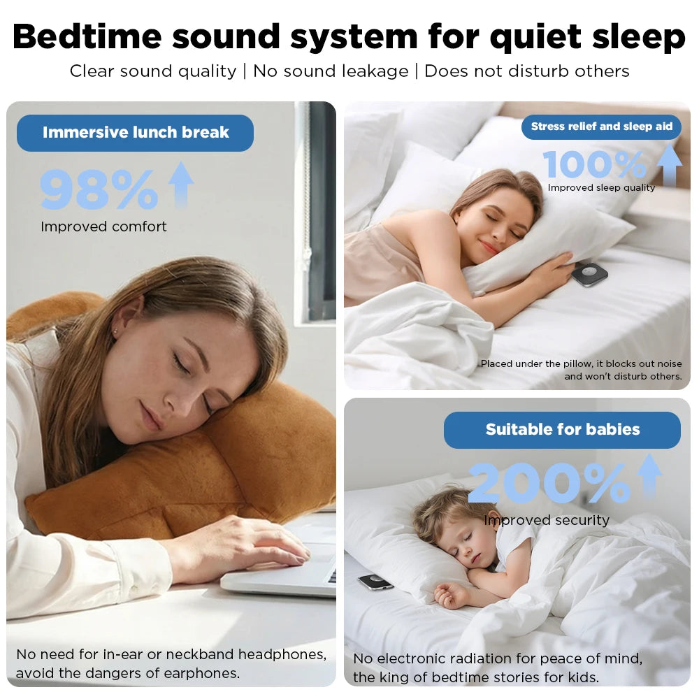HTC Sleep Pillow Bluetooth Speaker White Noise Sleep Aid WS02 Directional Sound Wireless Earphones