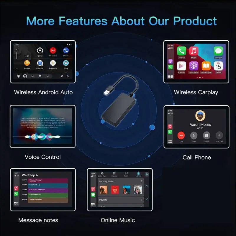 NEW-Plug And Play Carbit Link To Wireless Carplay Android AUTO Box Car Navigation Smart Car Machine Interconnection