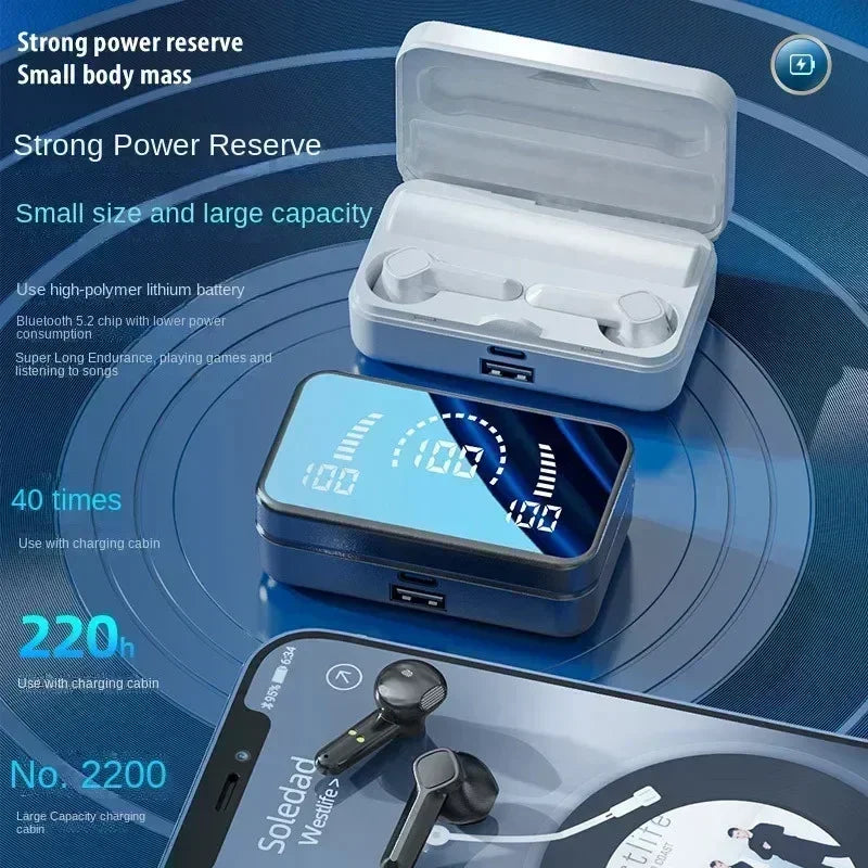 TWS Earphones Bluetooth Wireless Earphones High-Fidelity Stereo Sports Gaming Waterproof Bluetooth Earphones