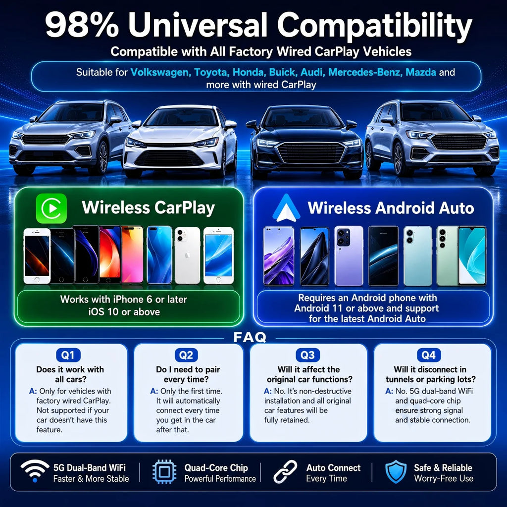 Android15 Car Smart AI Box Built in Google Play Store Support Netflix IPTV Plug& Play For Kia VW Fits OEM Wired CarPlay Vehicles