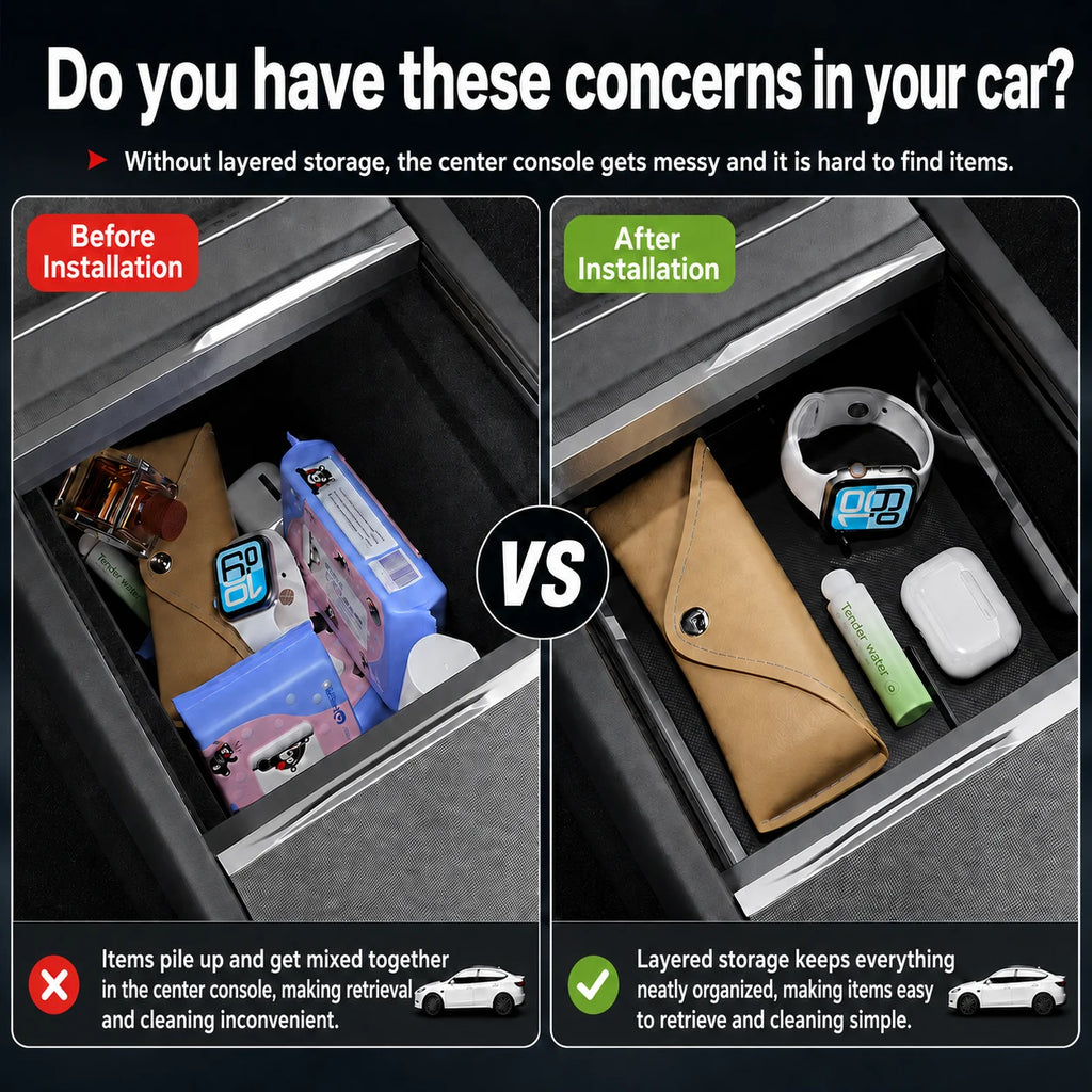Center Console Upper Storage Box ABS Silicone Non-Slip Front Rear Armrest For Tesla Model 3 Model Y Juniper YL Car Supplies