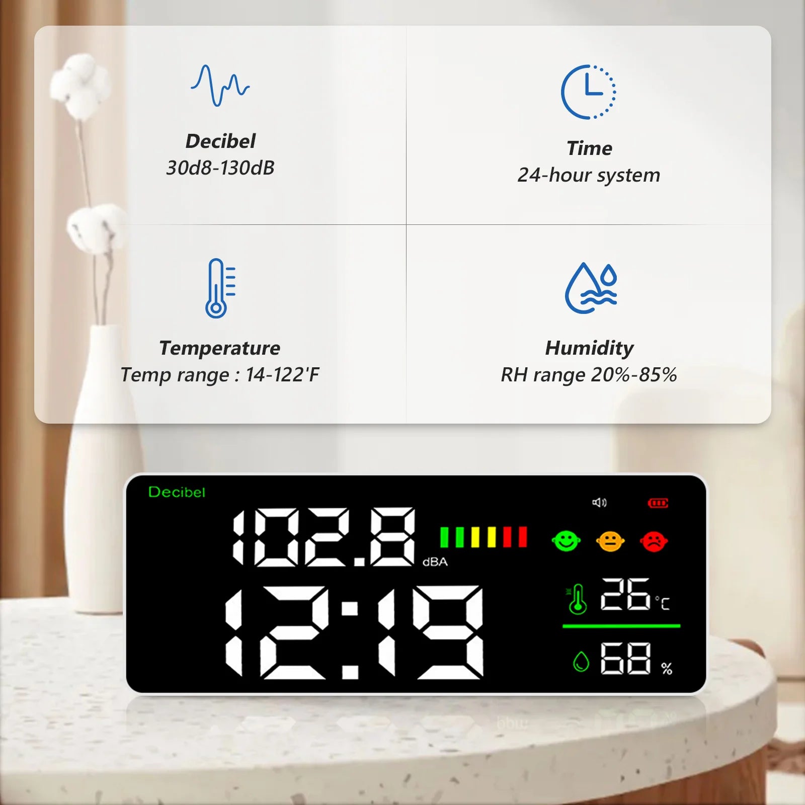 4-in-1 Digital Decibel Meter Wall Hanging Sound Level Noise Meter 30-130dB Range 11 Inch Large LED Display Multi-function