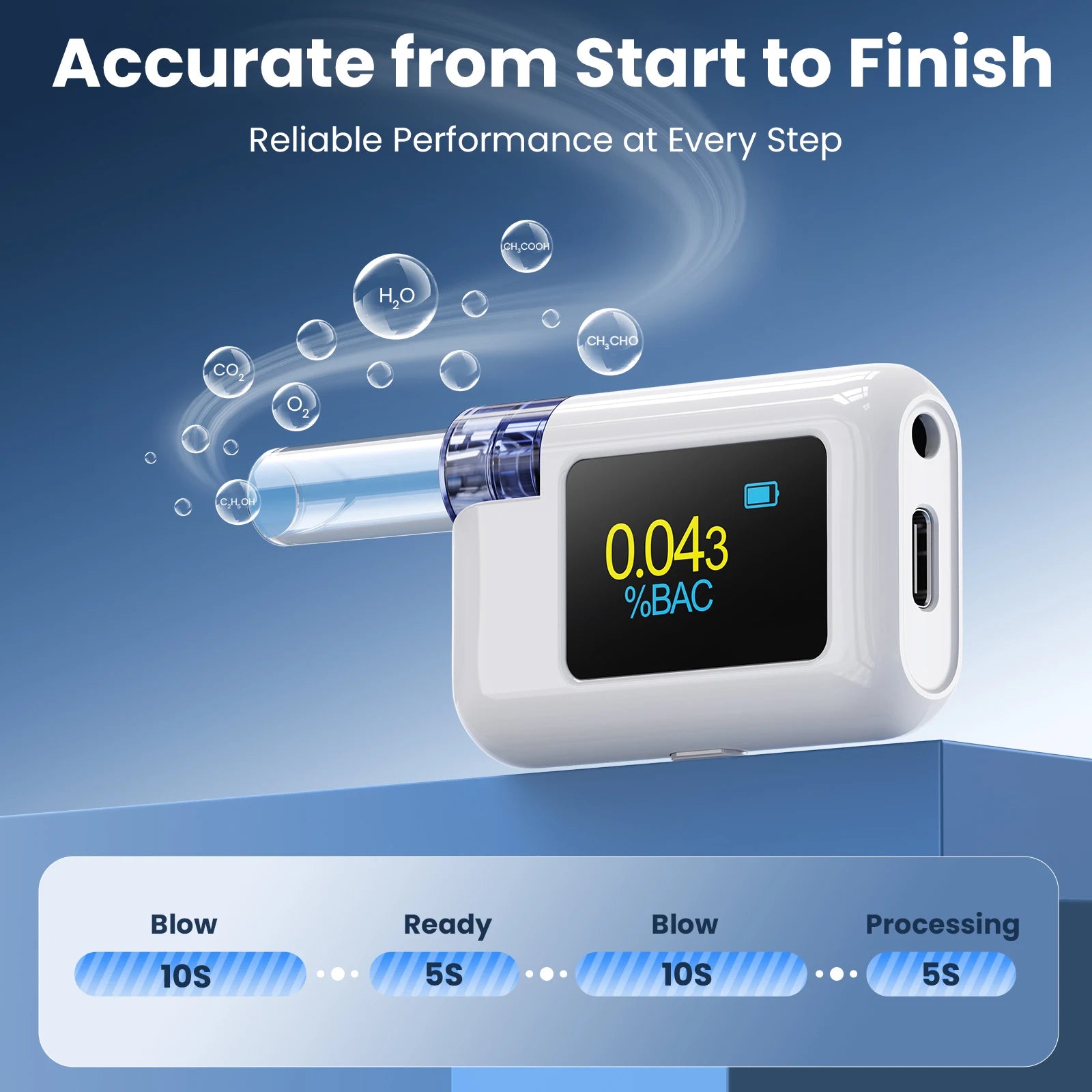 Professional Digital Alcohol Tester Breathalyzer Alcotester with LCD Screen for Alcohol Detection