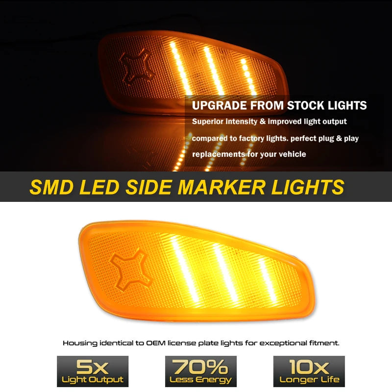 2pieces Car Led Side Marker Turn Signal Light For Jeep Renegade BU 2014-2021 Full Led Turn Signal Lamps Amber Color