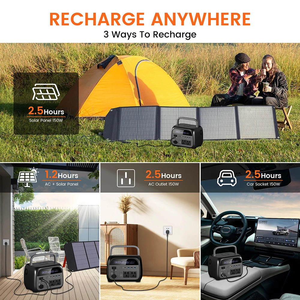 CTOLITY 500W Portable Power Station 345.6Wh 108000mAh Solar Generator LiFePo4 Batteries AC 220V Energy Storage Supply Camping RV