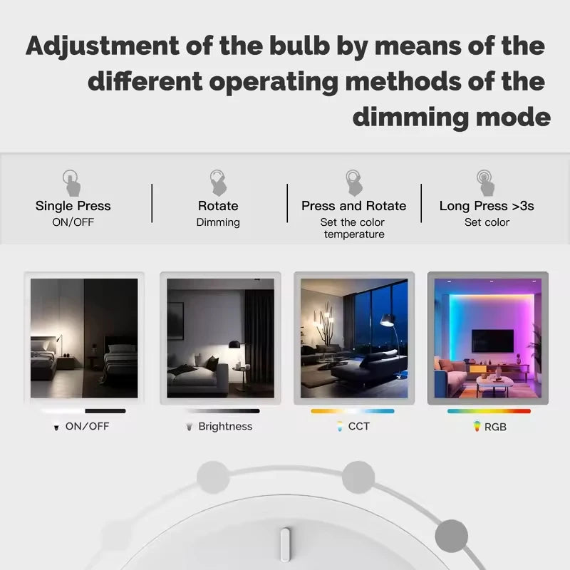 MOES Tuya ZigBee Smart Wireless Knob Button Switch, Create Scenes in Smart Life App,Battery-Powered, Home Automation Controller