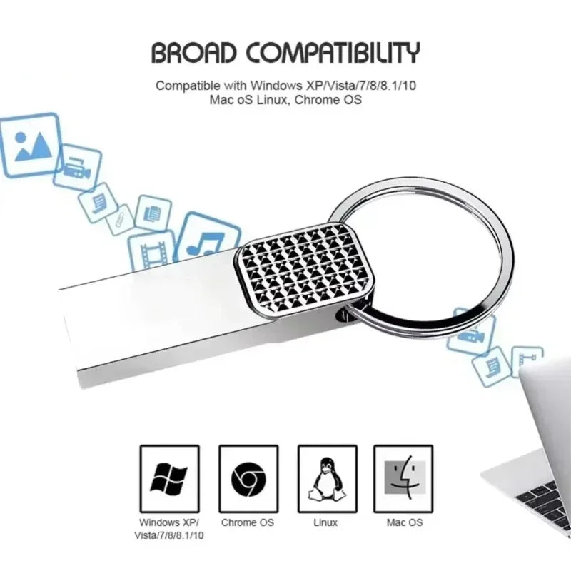 New USB 2.0 Flash Drive Metal High-Speed Pen Drive 1TB 2TB Waterproof Type-C USB Pen Drive For Computer Storage Device