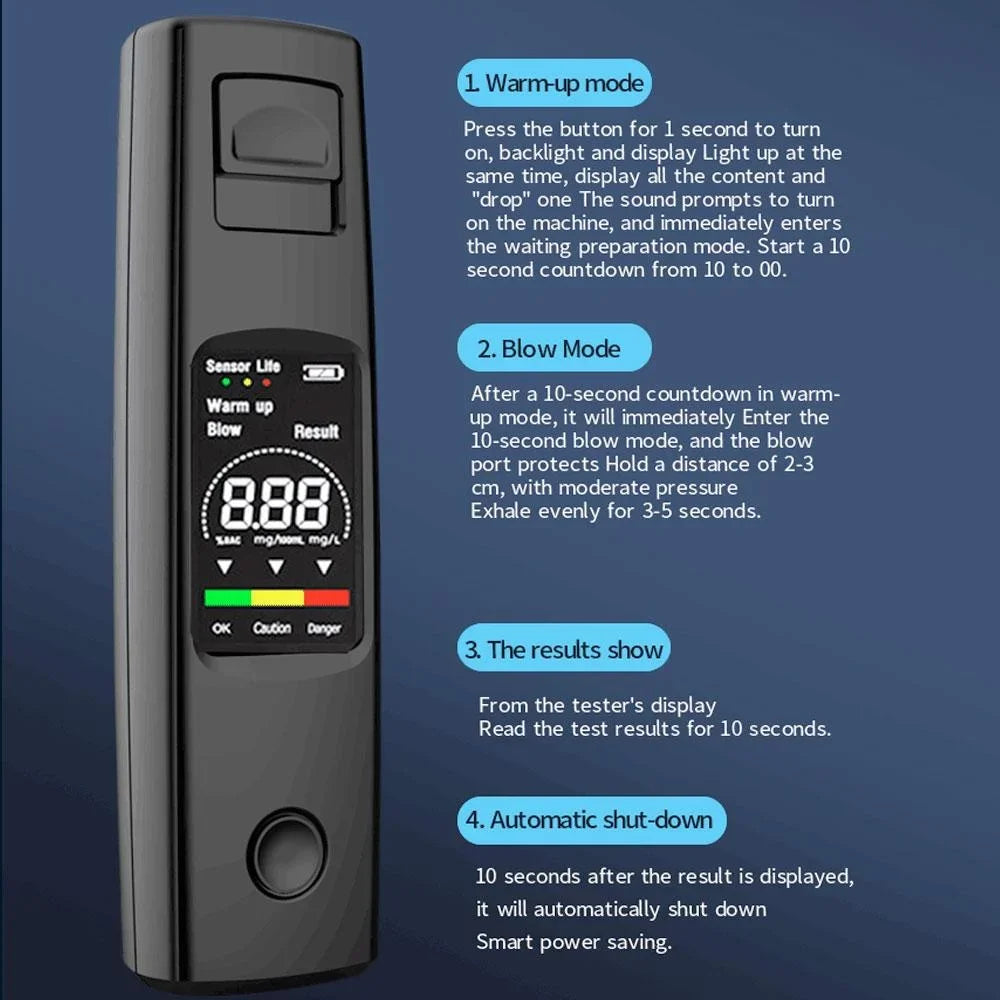 Professional Portable Alcohol Tester High Precision Digital Breathalyzer for Cars and Vehicles Breath Alcohol Meter Blow Detector Contactless Alcohol Gauge Measuring Instrument for Driver Safety Driving Gadget Auto Electronic