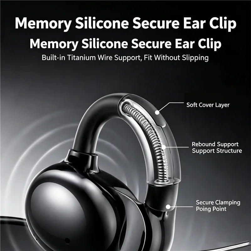 KEBIDUMEI Wireless Earphone Clip on Earbuds Open Ear Wireless Bluetooth 6.0 Headphone 30H Playtime For Fitness Waterproof IPX4