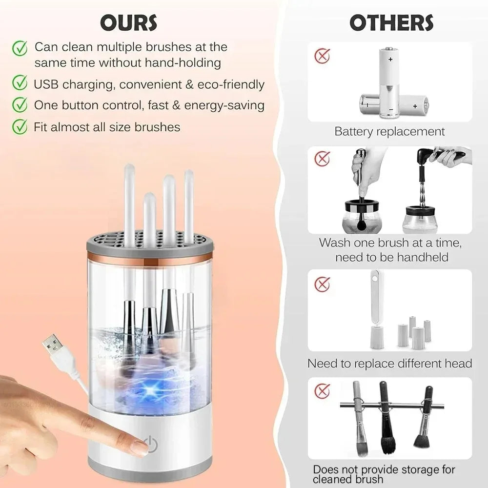 New Electric Automatic Rotating Makeup Brush Cleaner Cosmetic Brush Washing Machine