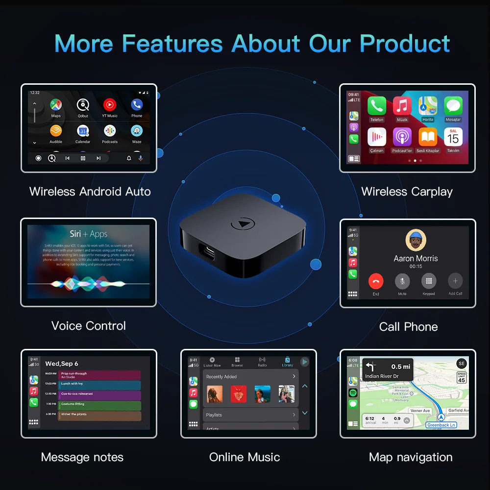 CARABC Carbitlink Easy Connection Adapter with CarPlay Android Auto For DongFeng Forthing T5 EVO Friday Yacht S60 AX7 Smartlink
