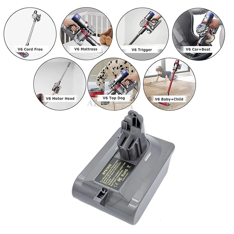 Battery Adapter Converter BPS18V6 for Black Decker 18V Lithium Battery LB2X4020 Converted To for Dyson V6 Series Vacuum Cleaner