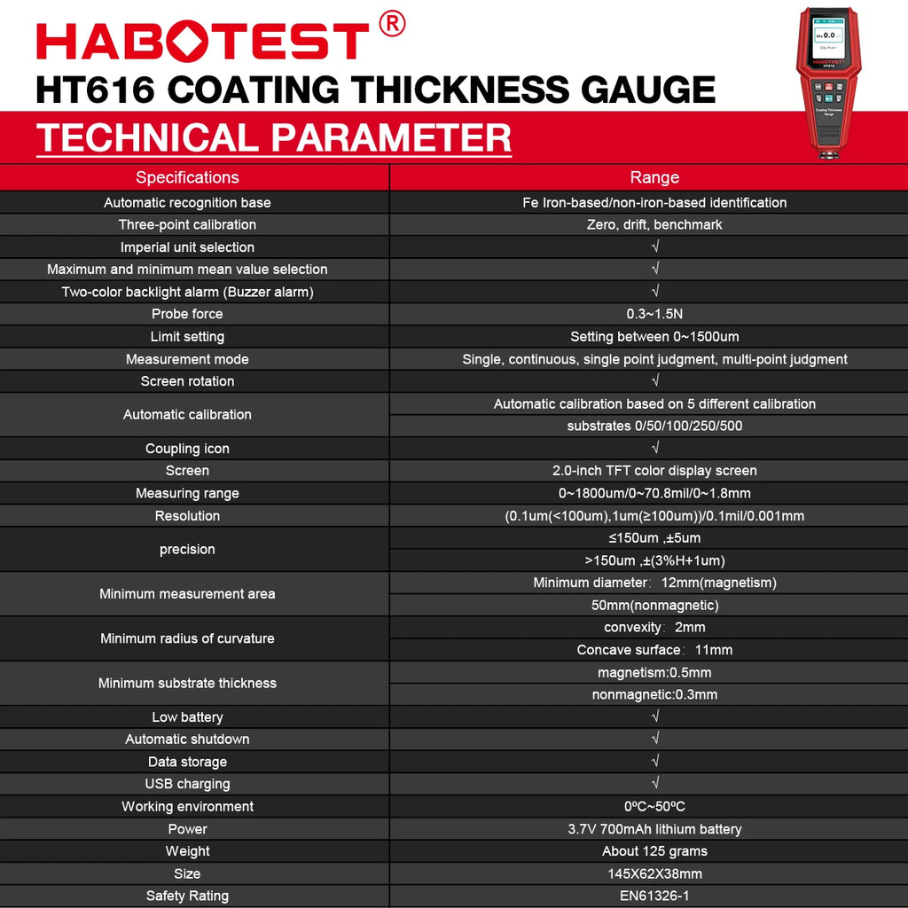 HABOTEST HT616 Car Paint Thickness Gauge 0.1 Micron 0-1500UM Fe&NFe Data Paint Thickness Tester Coating Meter Automotive Tools