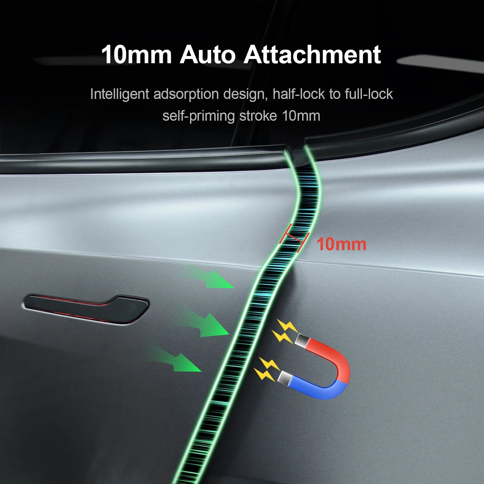 Soft Close Door System for Tesla Model 3 Y 2021-2024 Anti-Pinch Electric Suction Door 4-Doors Upgrade for Model Y Juniper