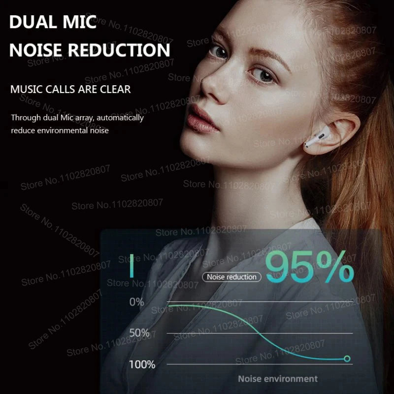Wireless Bluetooth Earphone Earpods for Apple iPhone Android Airpods Pro 4 IOS18 Pro 2 Headphone Earphones USB C Type C Cable