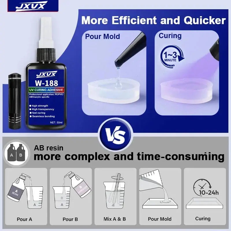 50ml New W-188 UV-Curing Resin Adhesive, High-Strength suitable for DIY projects, bonding and welding glass, metal, ceramics, and ABS materials Includes UV curing lamp, 1-3 pcs.