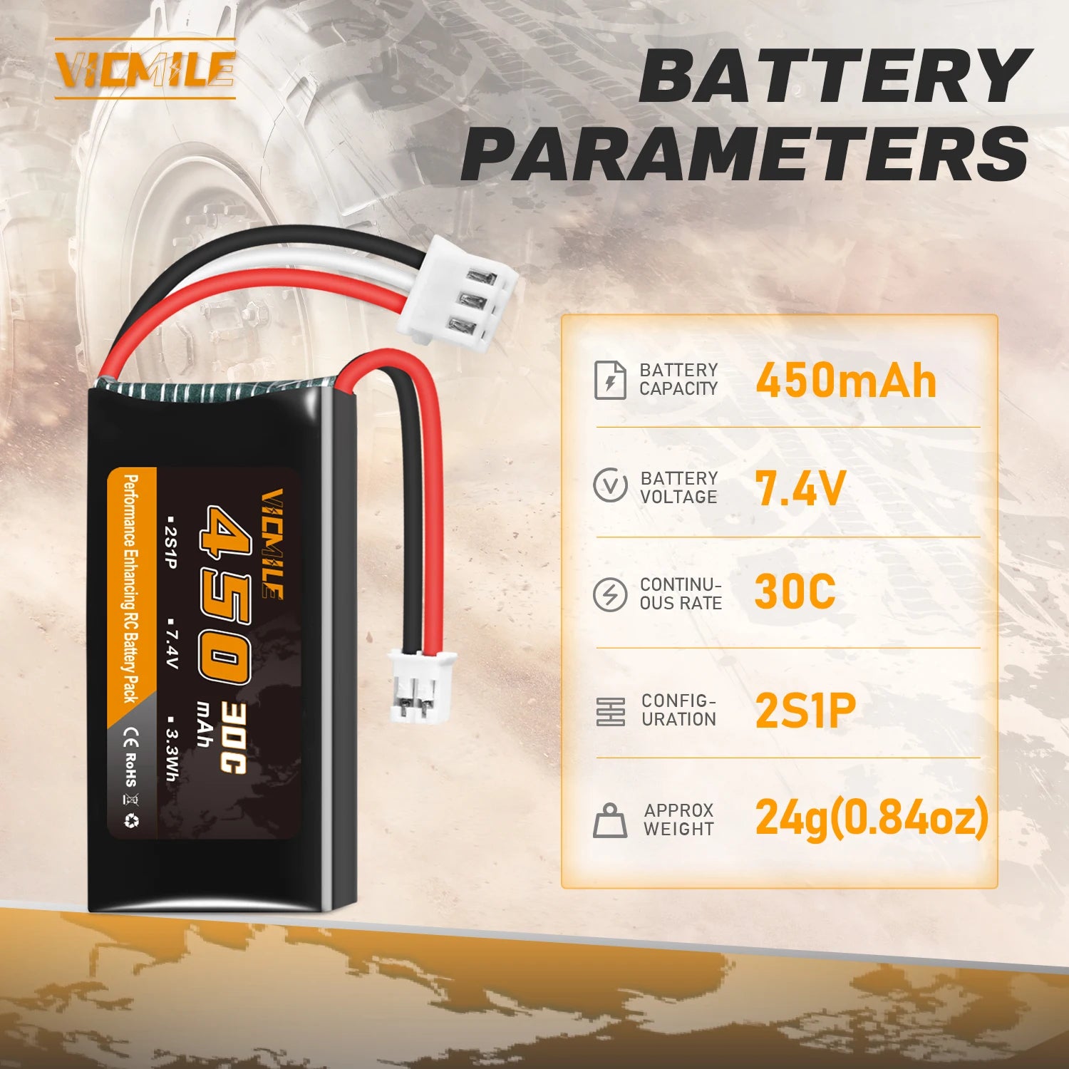 VICMILE SCX24 Battery 7.4V 450mAh Lipo Battery 2S 30C Rechargeable Lipos with PH2.0 Plug Fit for Most 1/10, 1/16, 1/18, 1/24 Sca