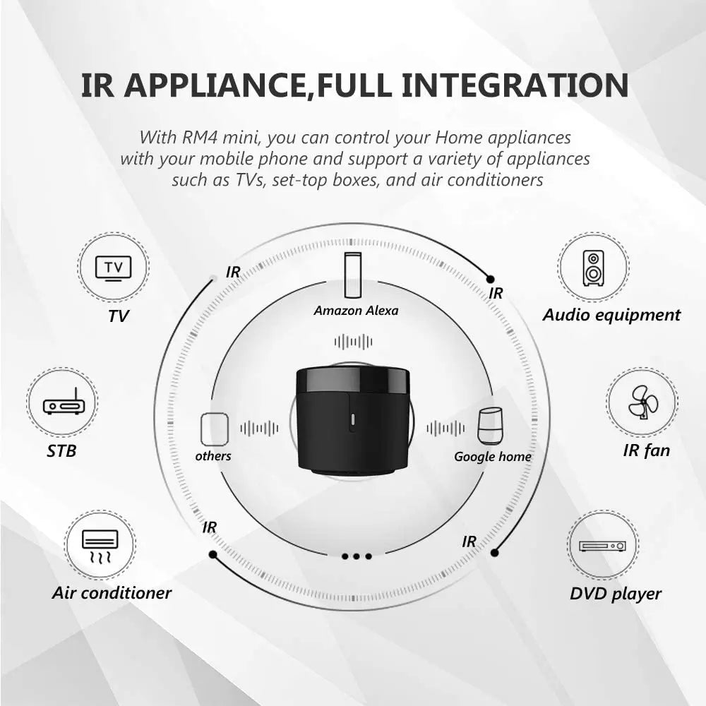 BroadLink RM4 Mini Universal IR Remote Control Switch Wifi Smart Wireless Bluetooth Controller HTS2 Sensor For Alexa Google Home