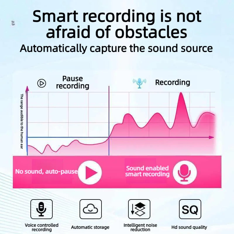 2026 NEW Mini Magnet Voice Activated Recorder 4-8G  Small Digital Audio Recording Device Sound Dictaphone