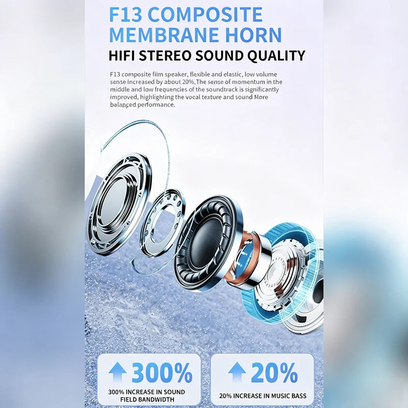 Airs Pro Wireless Bluetooth Headset TWS Earphones HiFi Earbuds Waterproof Headphones Noise Reduction Touch Control For All Phone