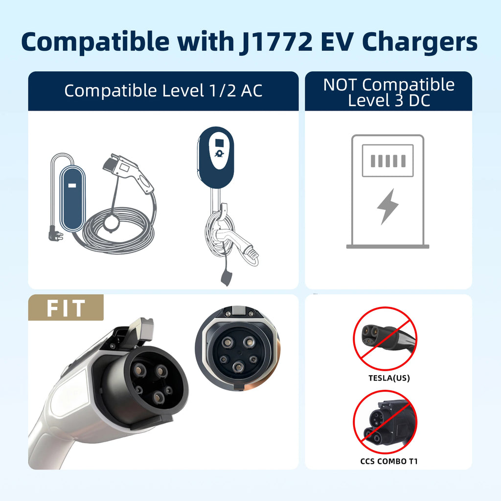 EVqiaoyi Type1 to Schuko Socket EV Adapter J1772 Male Discharging Plug Charging Station Accessories Powering Household Devices