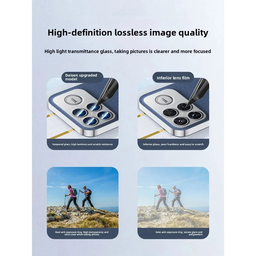 1-3Pcs AR Anti-Reflective Lens Film For Xiaomi POCO F8 Ultra Pro Rear Camera Positioning Installation Anti-Scratch Protector