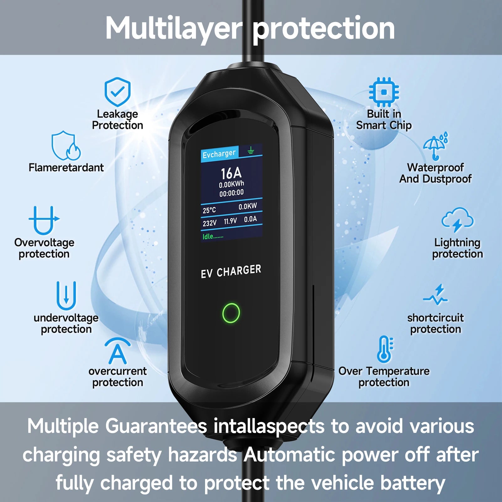 AFYEEV 3600W Portable Type2 IEC62196-2 EV Charger Type1 SAE J1772 Electric Car Charger GBT EVSE Charging Cable Wallbox EU Plug
