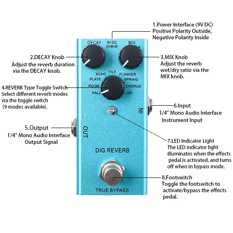 Digital Reverb Pedal Electric Guitar Single Effect Reverb Pedal 9 Modes Room Hall Chorus Spring Plate Flanger Eaho True Bypass