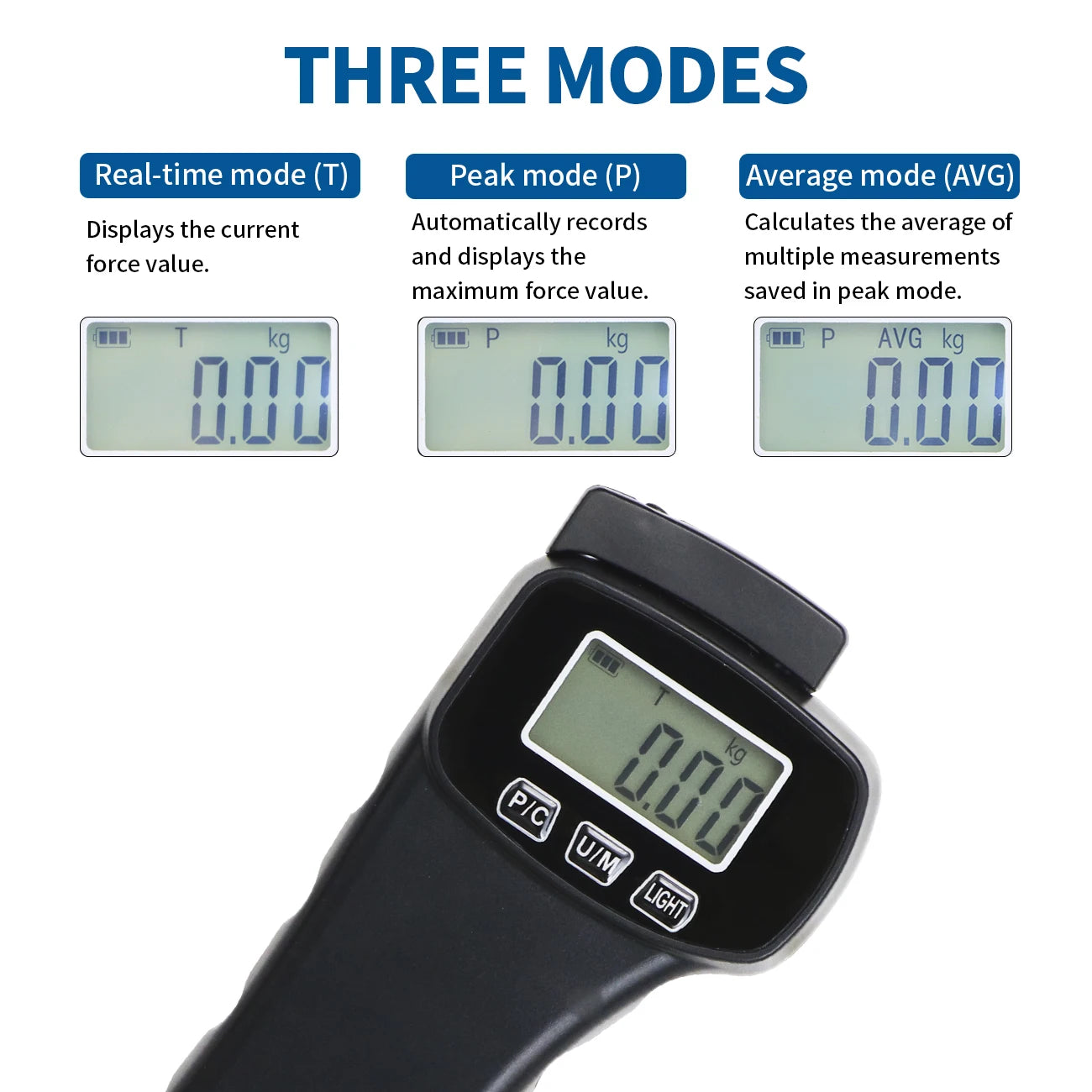 SHANHR Digital Tenision Meter Force Gauge Push Pull Gauge Portable Force Meter with Units KG/LB, Storage Case, Auto Backlit LCD