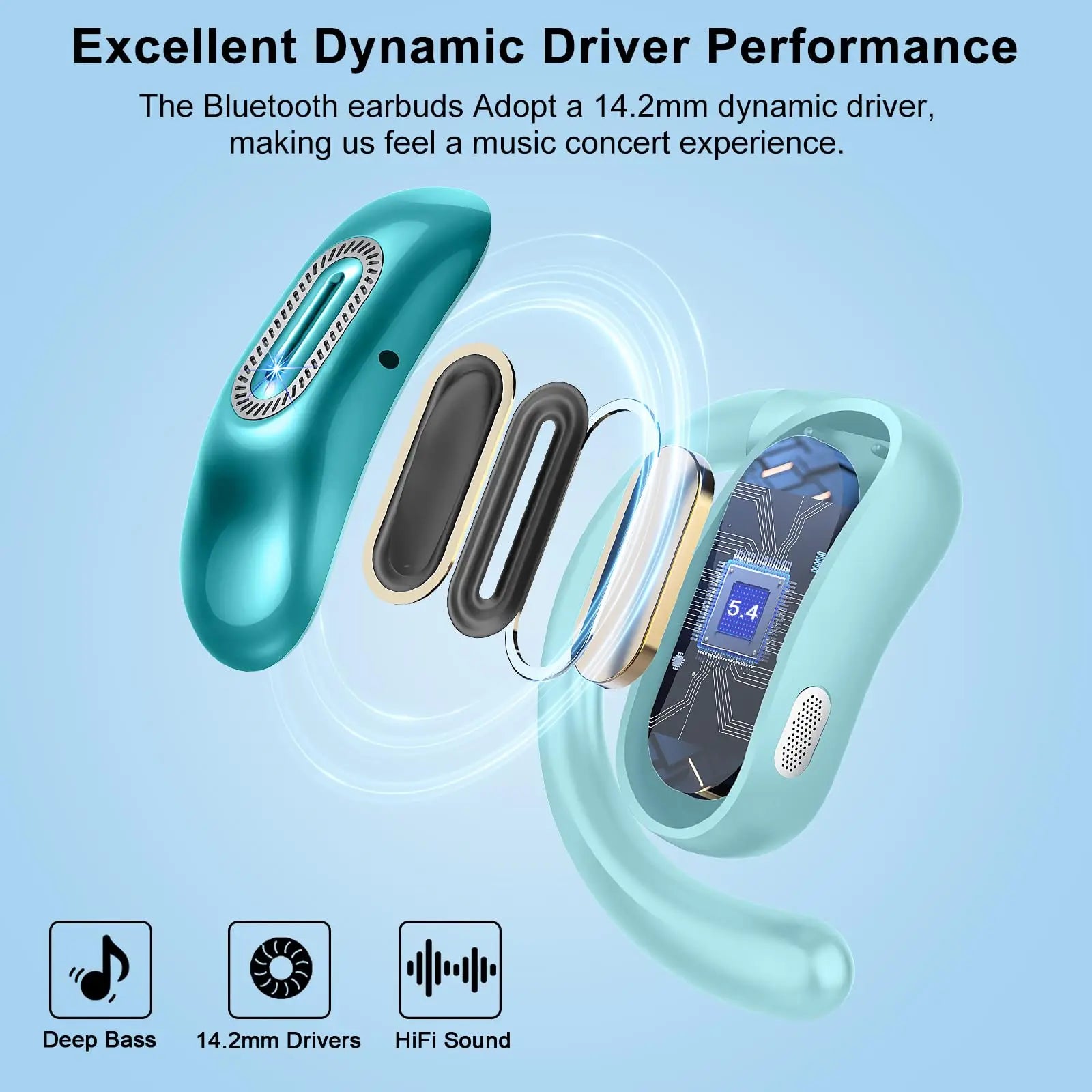 Open Ear Wireless Earbuds Bluetooth 5.4 Headphones 50H Battery Life IPX7 Waterproof Touch Control Running Sport Earphones.