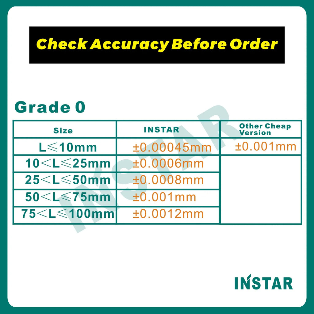INSTAR Gage Block Set 38PC 47PC Grade 0 High Accuracy 0.00045mm Hardened Steel Gcr15 Industrial Quality 1.005-10-30-50-100mm