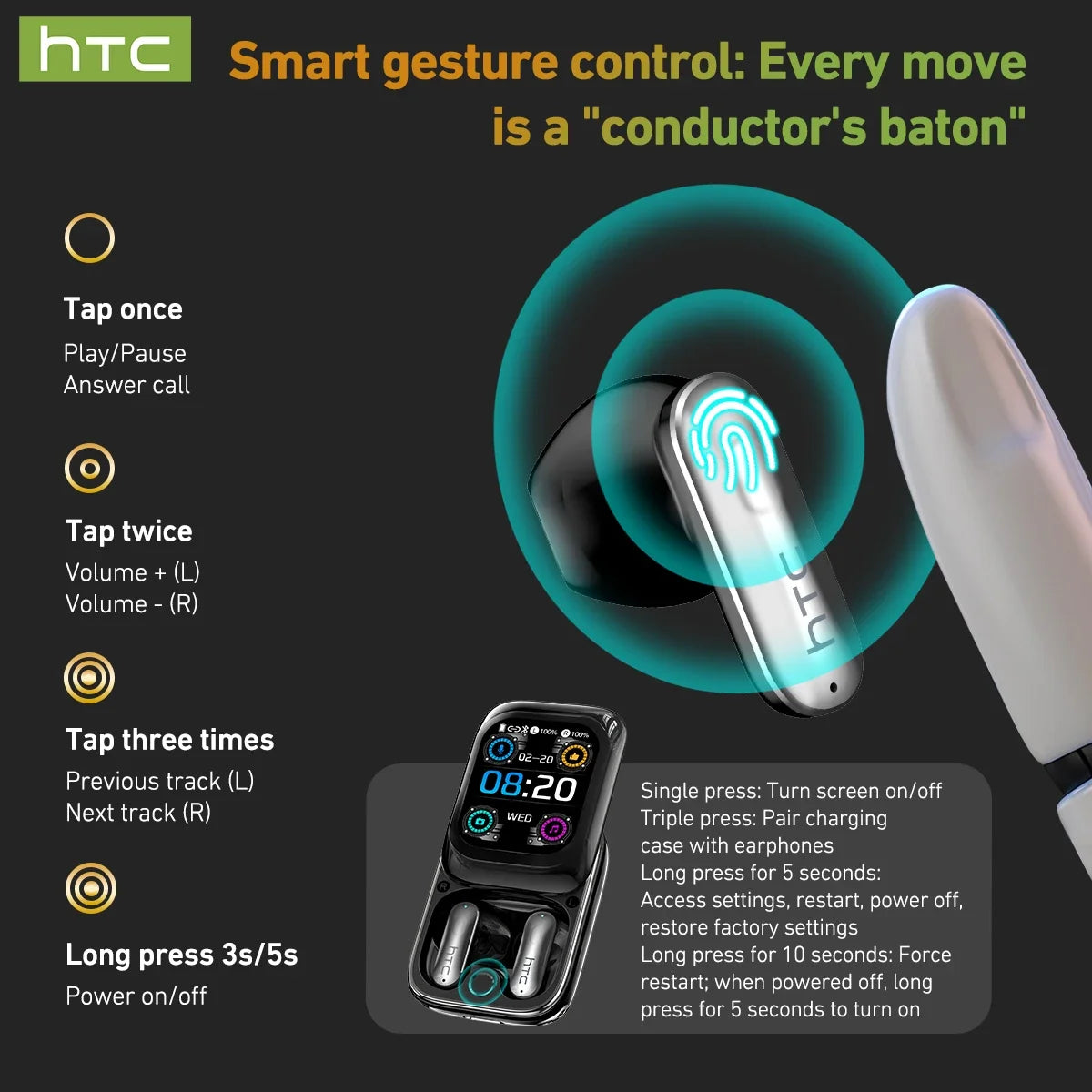 [HTC NE48]Side-Sliding Flip Bluetooth Earphones AI Translation Earbuds HD Touchscreen TWS in-Ear Wireless Headphones