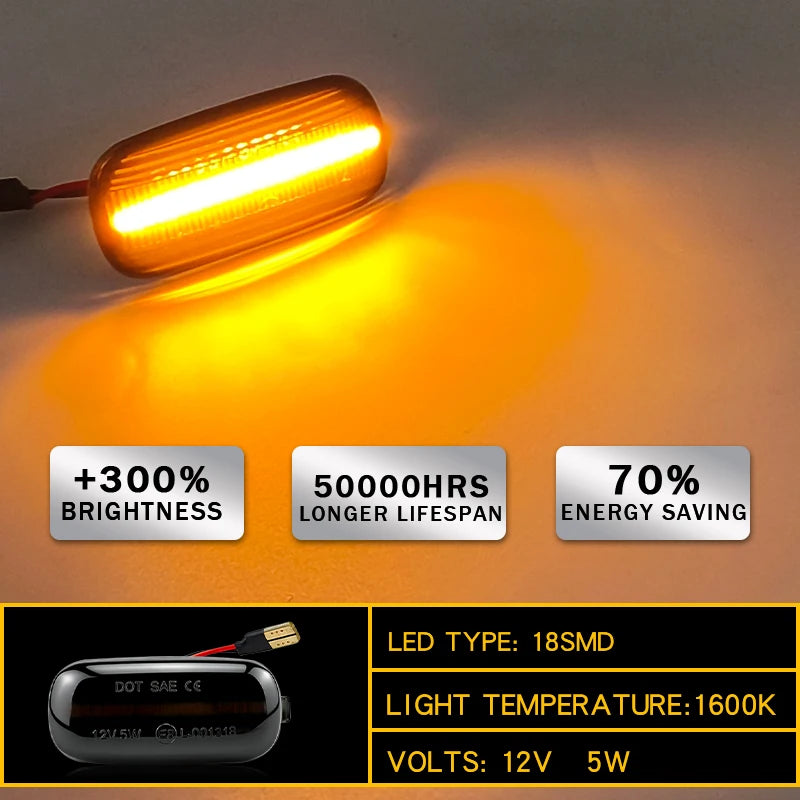 LED Front Fender Side Marker Light For Audi A3 S3 8P A4 S4 RS4 B6 B7 B8 A6 S6 RS6 C5 C7 C6 05-08 Turn Signal Light