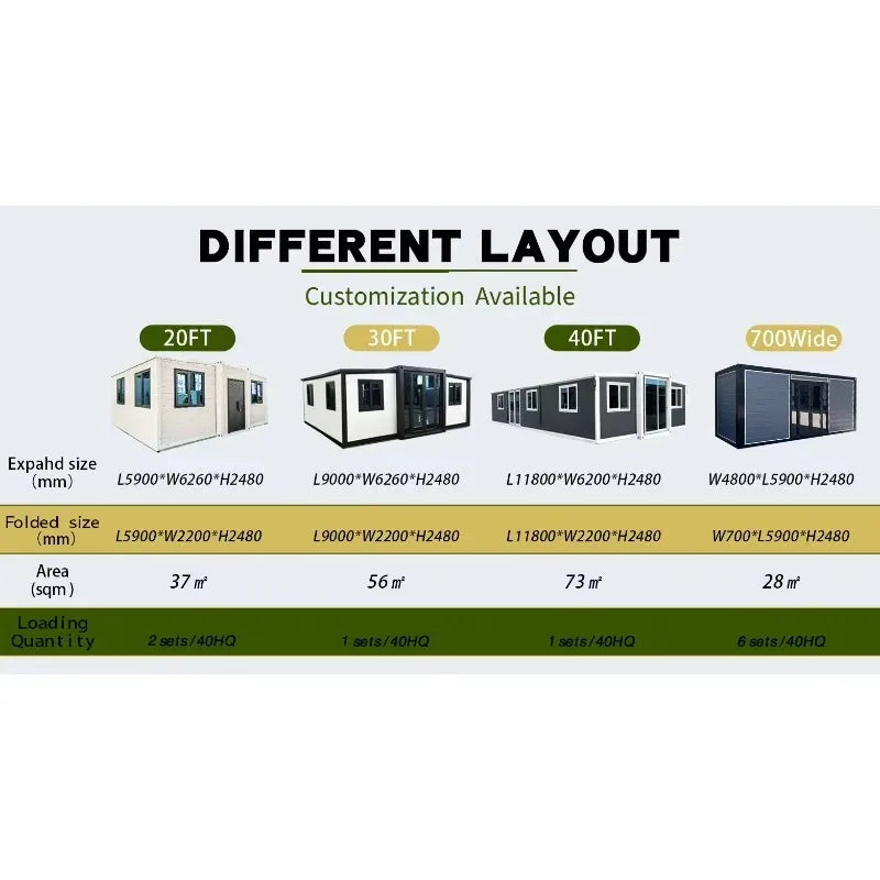 Room Prefabricated House of Rooms Cabin 20ft Foldable  Store 4 Bedroom Mobile Home on Wheels Store Container