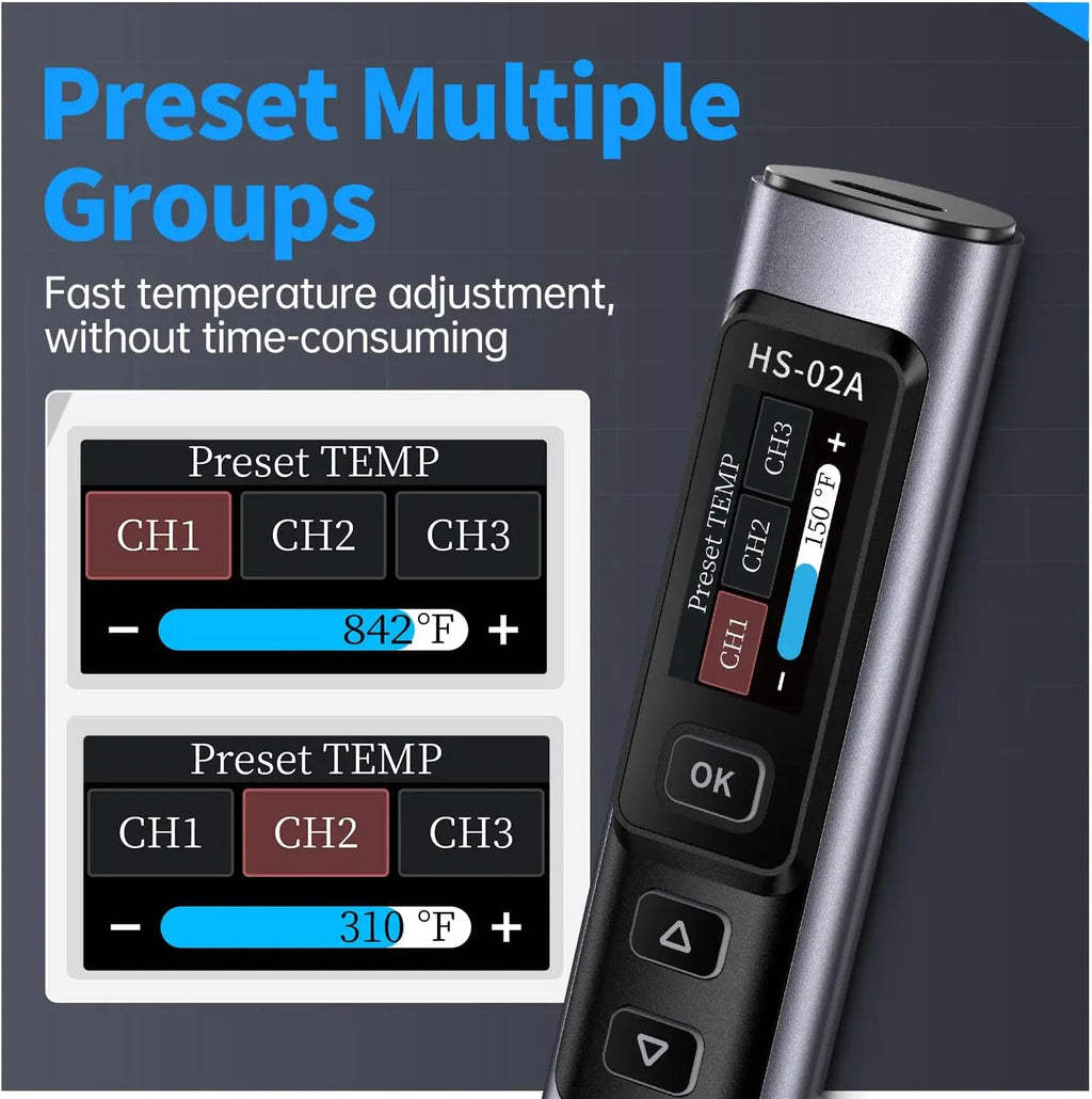 FNIRSI HS-02A 100W Portable Corded Soldering Iron Kit,3S Fast Heating,212-842℉,Pre-set 3 Groups Temperature,6 F245 Solder Tips