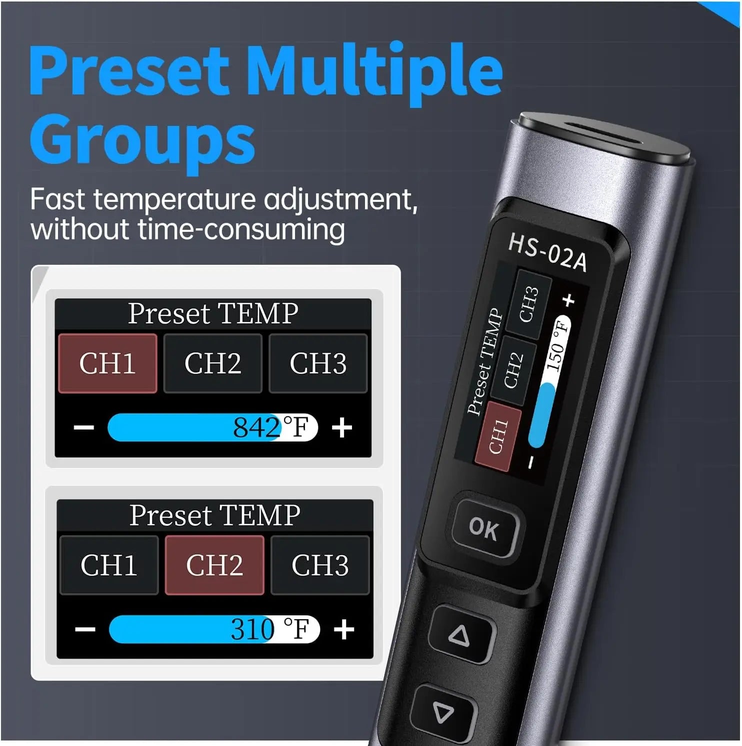 FNIRSI HS-02A 100W Portable Corded Soldering Iron Kit,3S Fast Heating,212-842℉,Pre-set 3 Groups Temperature,6 F245 Solder Tips