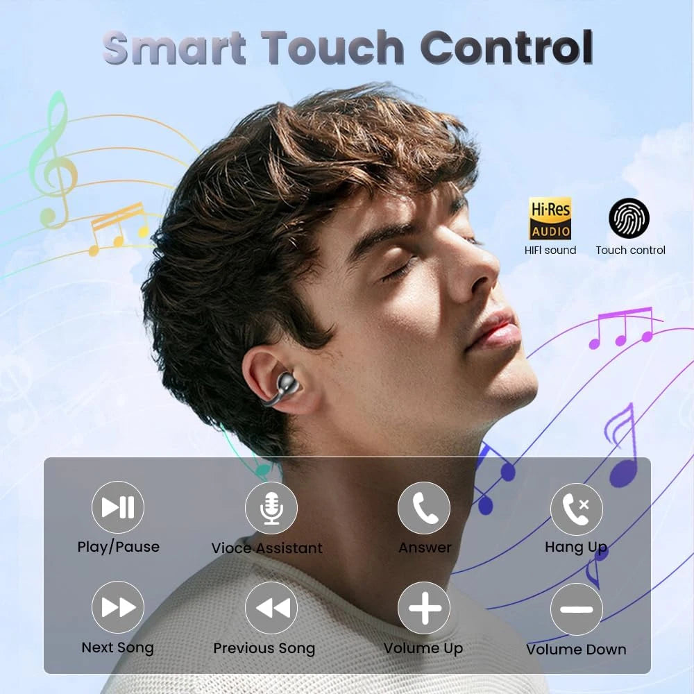 UYUXIO BT 5.4 Clip on Wireless Earbuds XP7 Waterproof Long-Battery Life Over Earphone with 72H Play Time Ear Buds for Sport