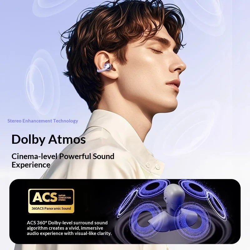 OWS New Clip-on Earphones Wireless Bluetooth 5.3 Earbuds Long Battery Life Perfect for Sports Music Clip Headphones With Mic