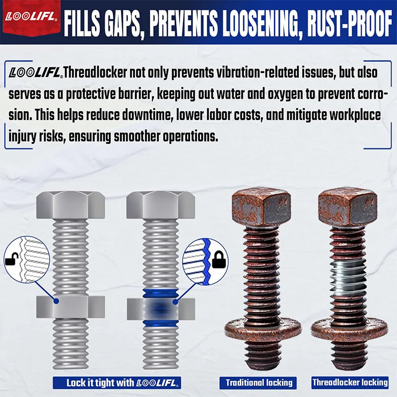Thread Lock Blue Medium Strength, Blue Threadlocker Against Losening and Leakage, 242 Anaerobic Screw Adhesive Fastening Screws