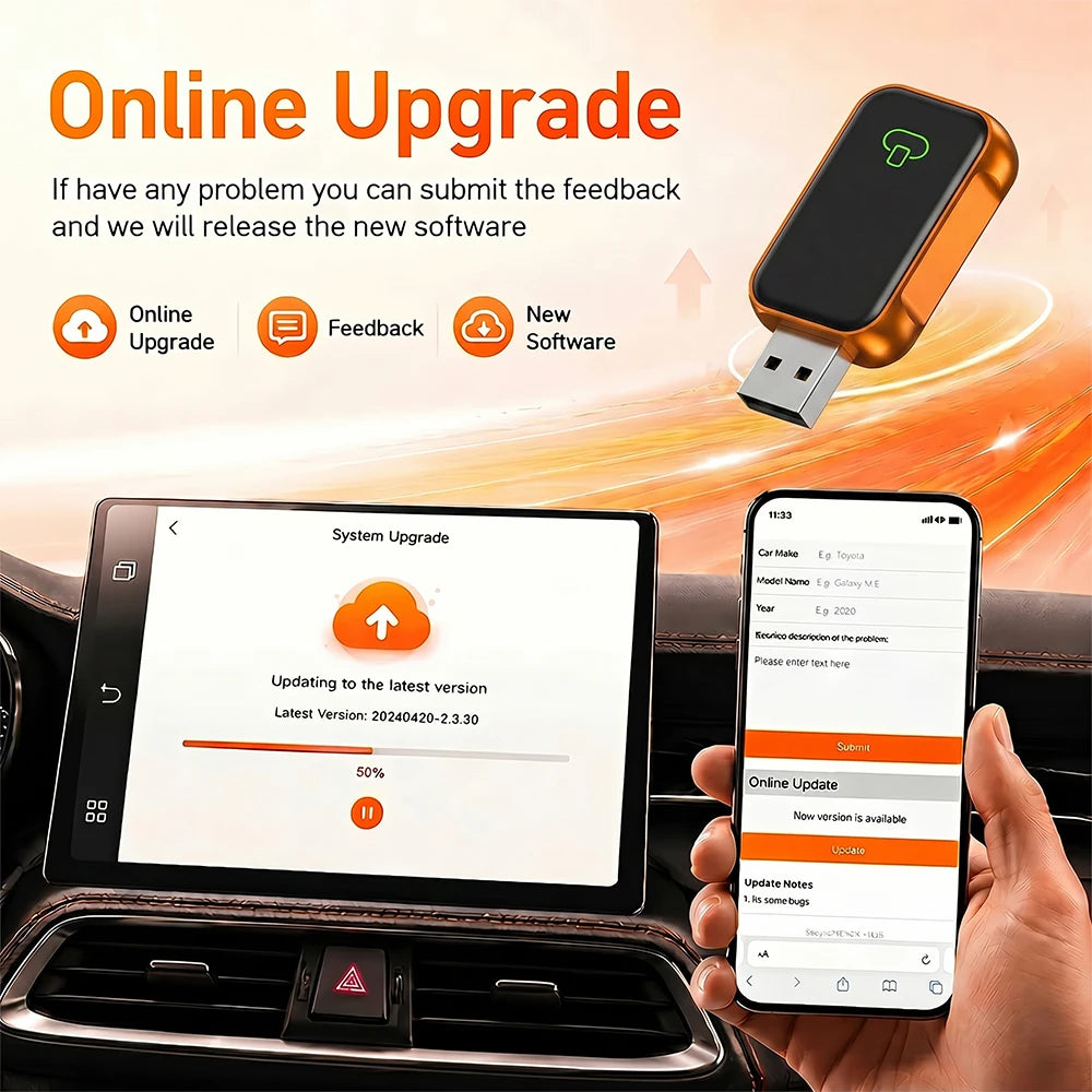 TrolinkTek 4 IN 1 Wireless CarPlay Dongle, Support Wireless Android Auto, AirPlay & MirrorLink, Wired to Wireless USB Adapter Plug and Play, Auto Reconnect Low Latency For Cars with Factory Wired CarPlay