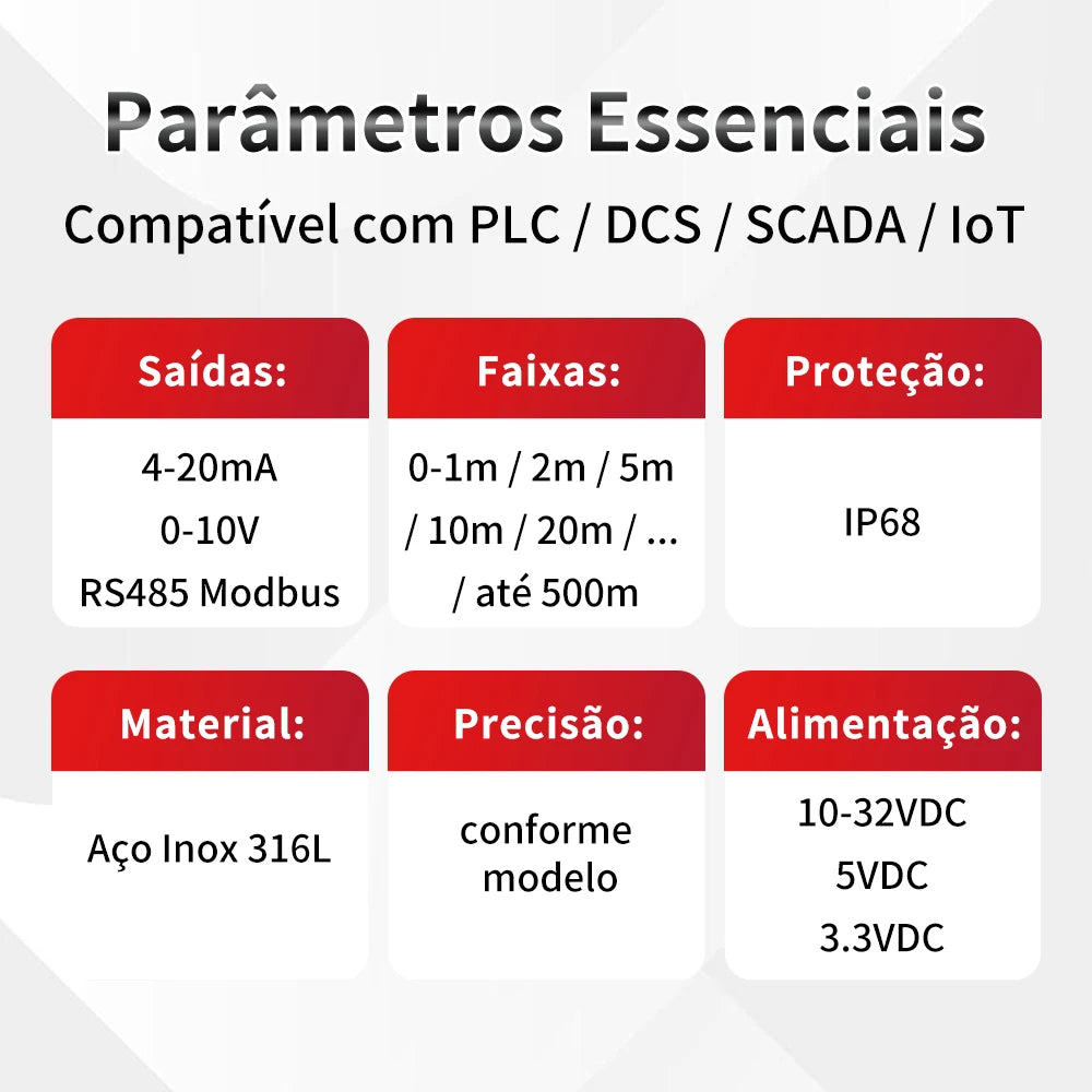 water level meter Submersible water tank level sensor digital liquid oil level gauge transmitter indicator 4-20mA RS485 0-10V