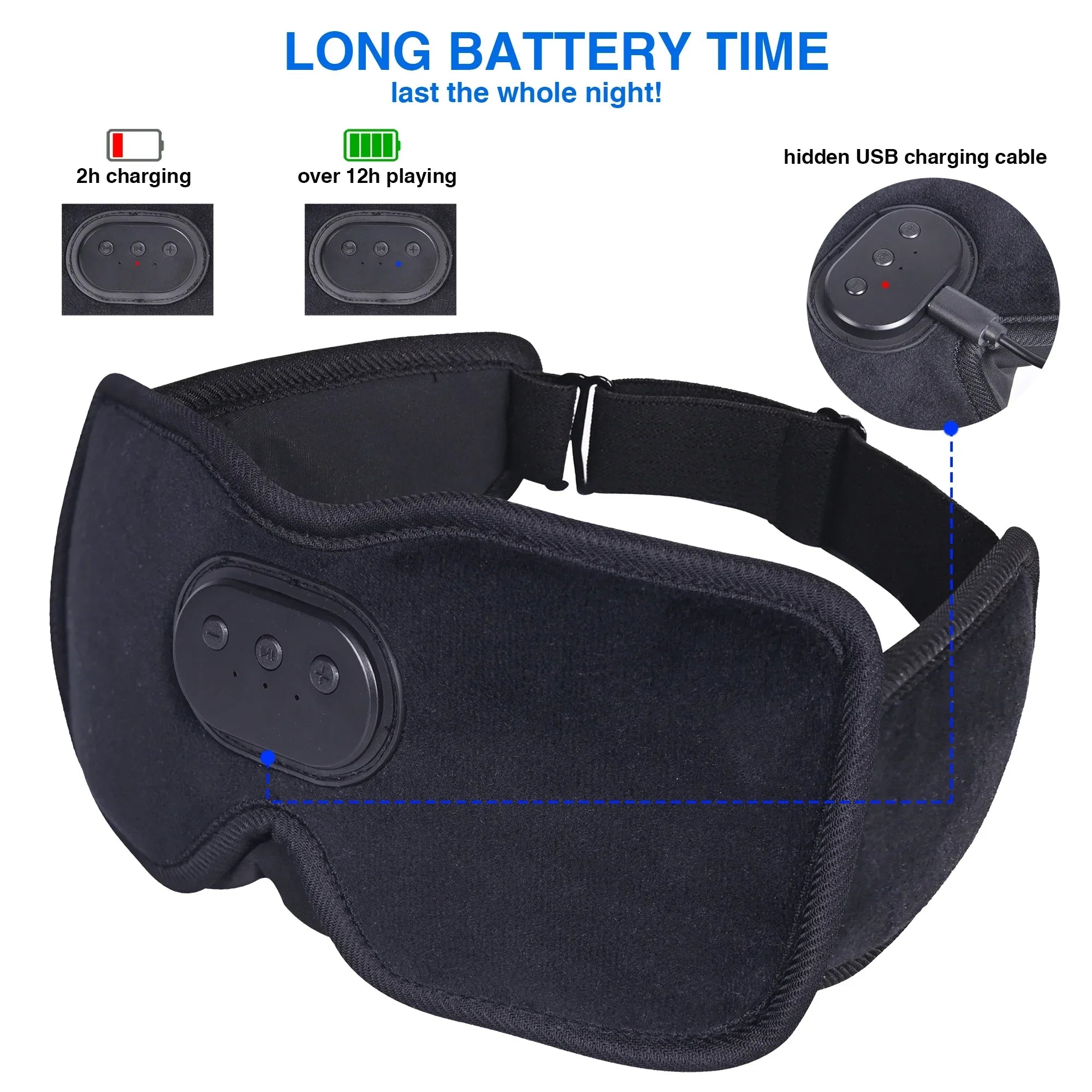 SYPVRY Bluetooth Sleep Eye Mask With Headphones - Boasting 3D Sleep Headphone Technology for Enhanced Comfort Bluetooth Eye Mask