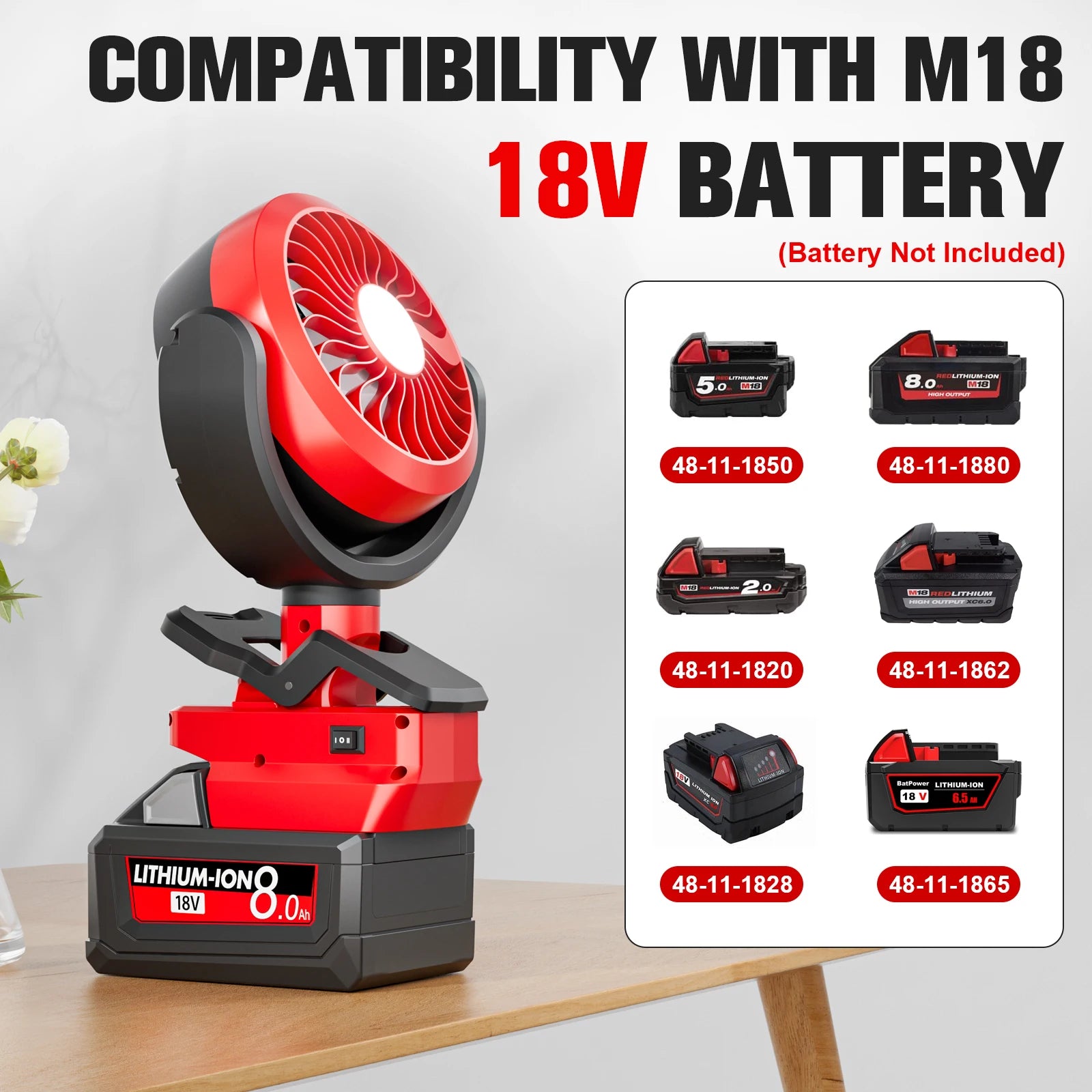 Nananuu Cordless Fan&Camping Light For Milwaukee M18 18V Battery Camping Workshop Strong Wind Suitable Various Scenarios