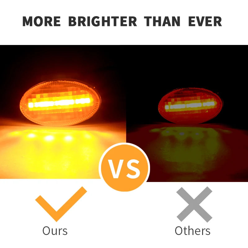 2PCS Clear Lens LED Side Marker Turn Signal Lights Canbus For Subaru Liberty 00-03 Forester 00-07 11-13 Impreza WRX STI 02-07