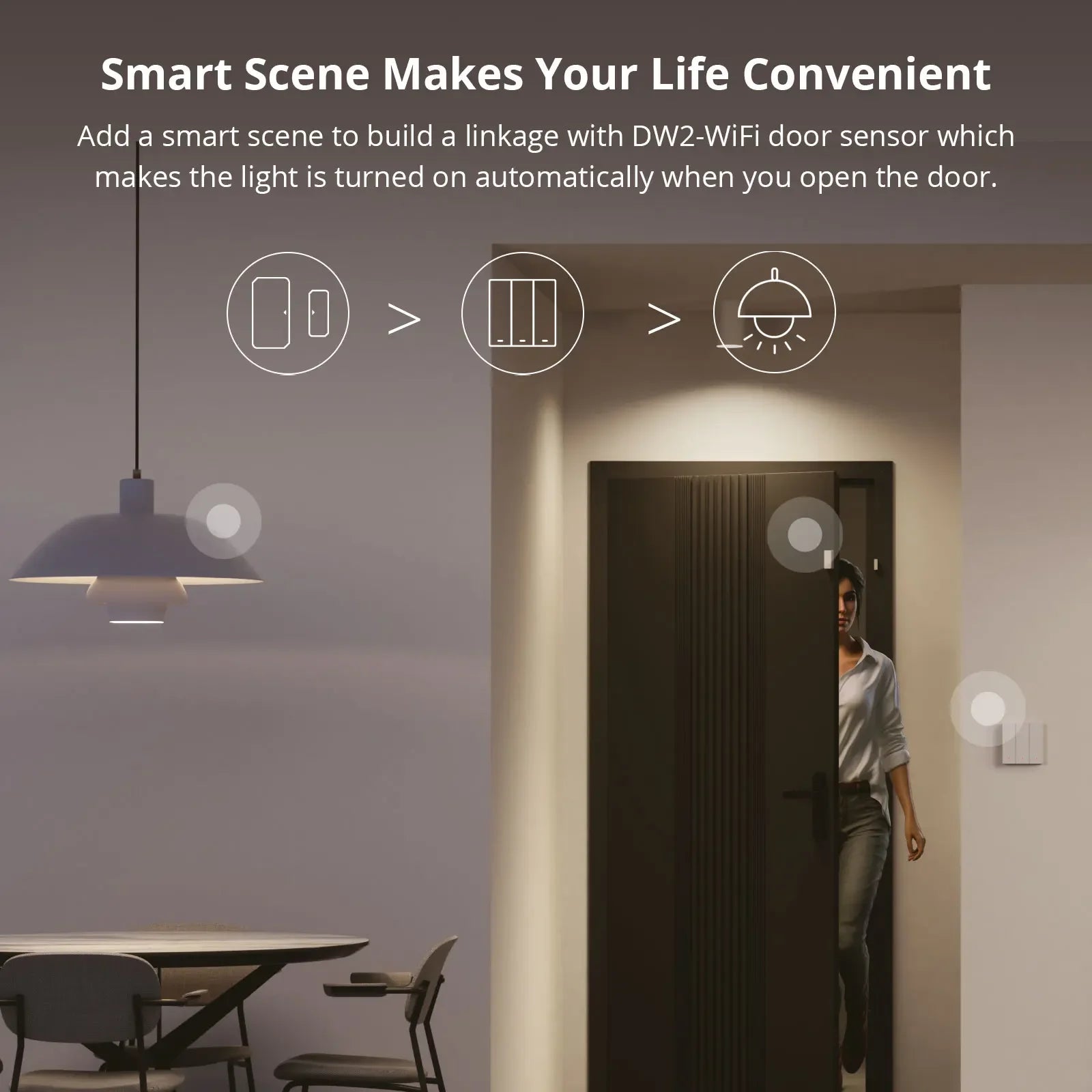 SONOFF M5 Matter SwitchMan WiFi Wall Switch Push Button Switch 120 Type Switch Frame Work with Alexa Google Homekit Alice