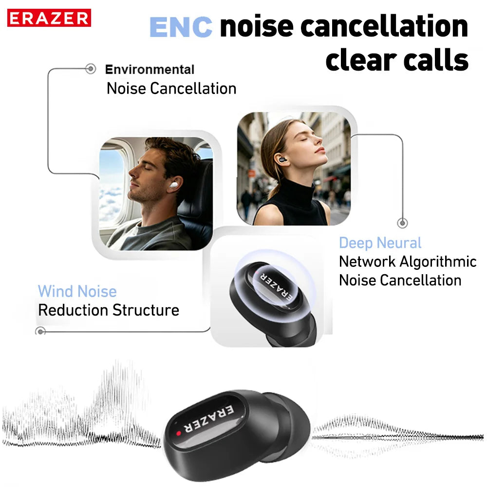 Erazer XF65 Wireless Headphones 135 Language AI translator Earbuds Soft Long Battery Low Latency Type-C Bluetooth Earphones