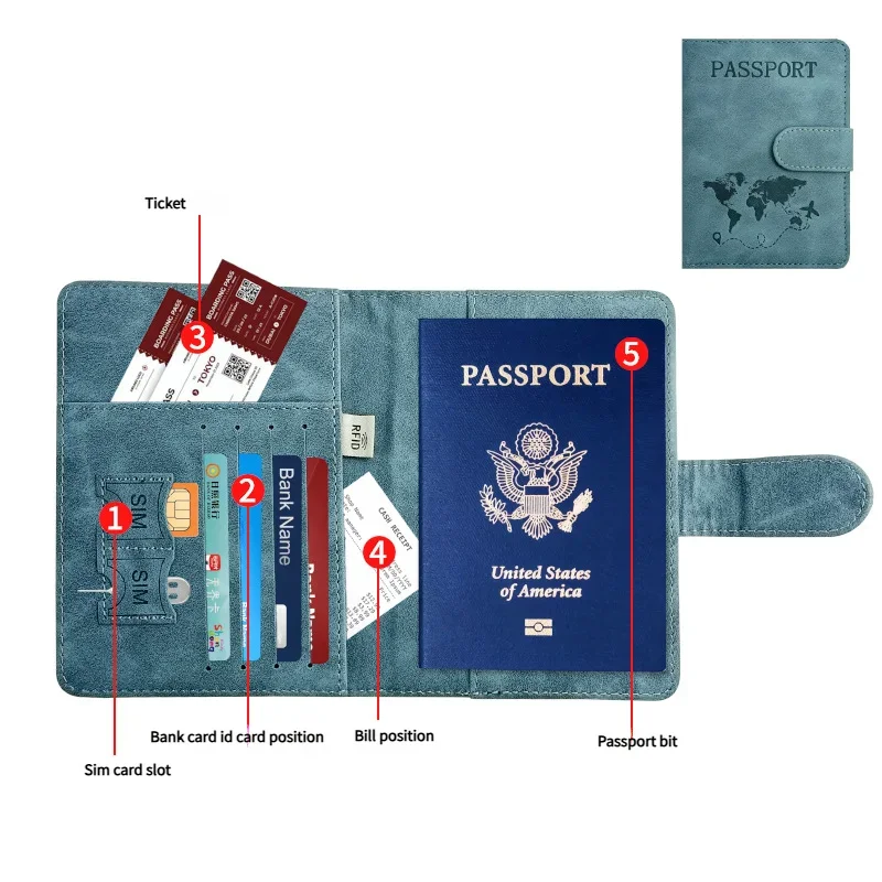 Travel Essentials: RFID-Blocking Passport Holder + Leather Luggage Tag Set